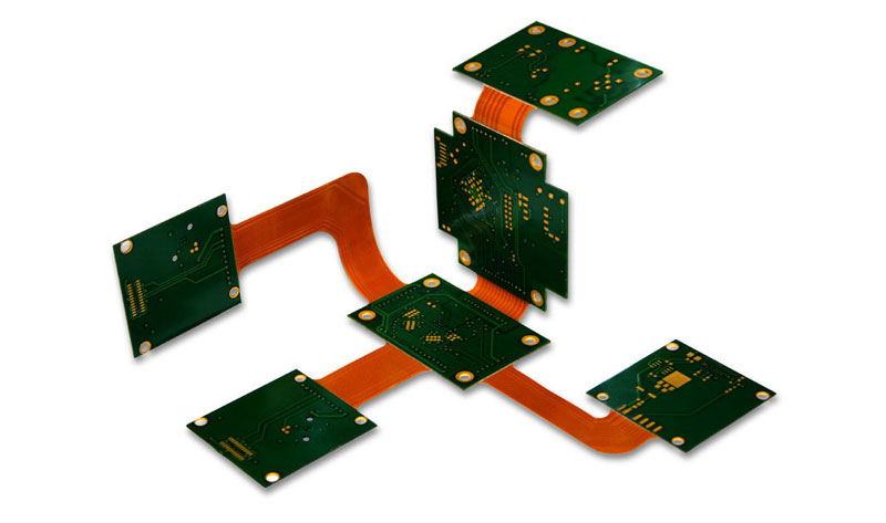 Multilayer PCB Price