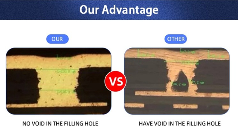 Double-Sided Flex PCB