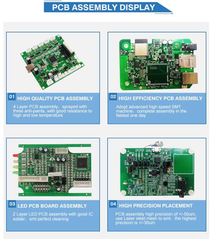 Medical Equipment PCBA