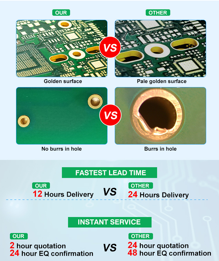 Photoelectric Rigid PCB