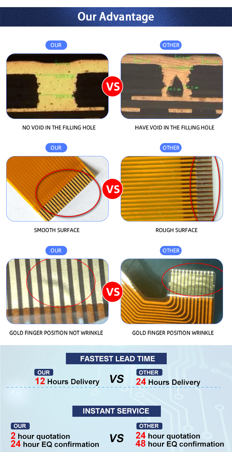 Multilayer Flex Printed Circuit