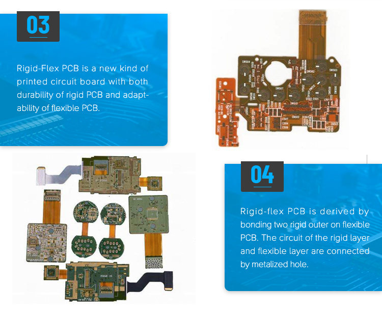 Double-Sided Rigid-Flex PCB