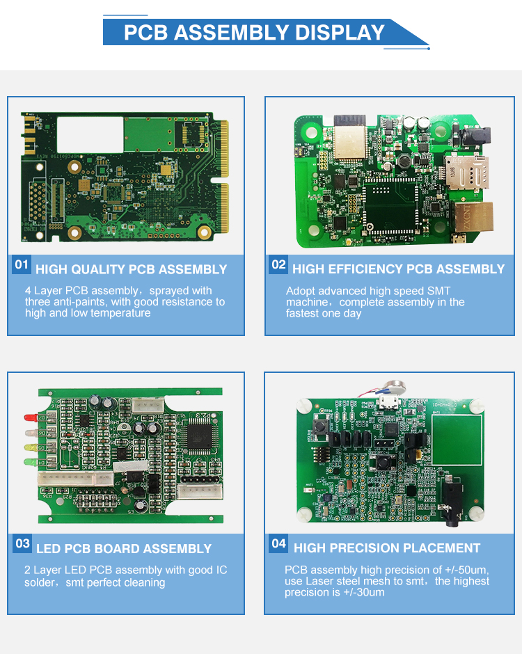 Medical Equipment PCBA