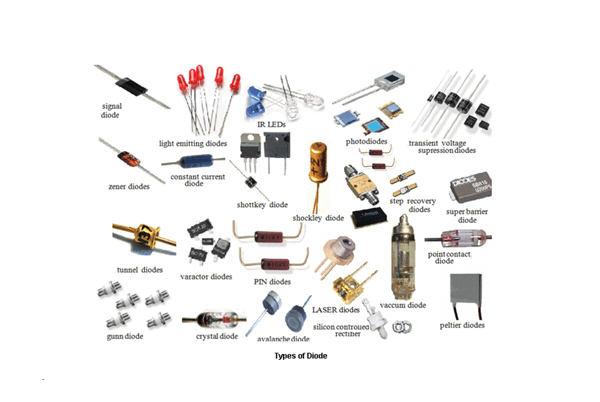 Diode