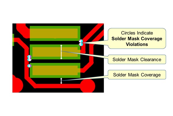 Solder mask layer