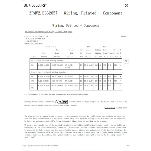 UL-certificering