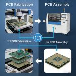 PCB fabrication and PCB assembly