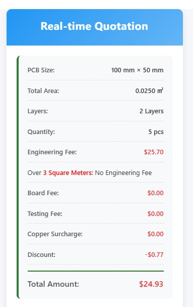 Calculate the number of PCBs
