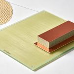 FR4 PCB