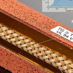 Material FR4 para placas de circuito impresso com elevado TG