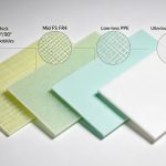 Low Loss PCB Materials