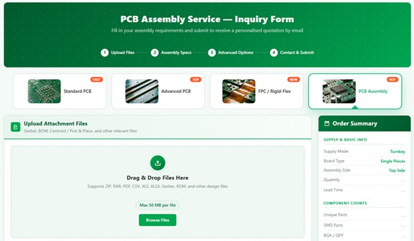 PCB Assembly inquiry