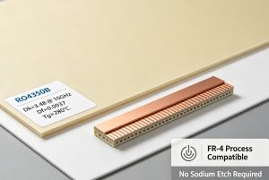 Rogers PCB Material